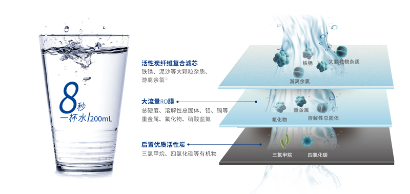 9001cc金沙以诚为本(中国集团)有限公司官网