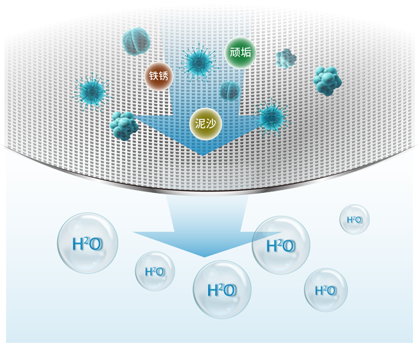9001cc金沙以诚为本(中国集团)有限公司官网