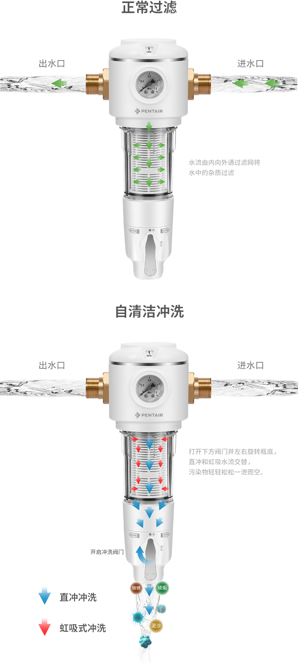 9001cc金沙以诚为本(中国集团)有限公司官网