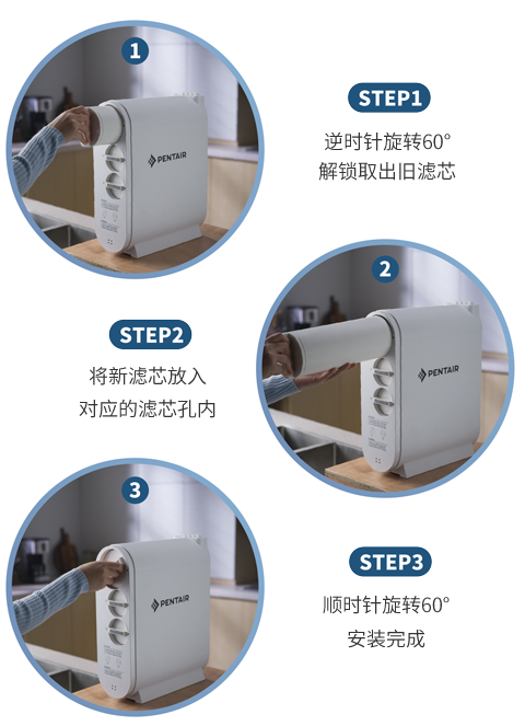 9001cc金沙以诚为本(中国集团)有限公司官网