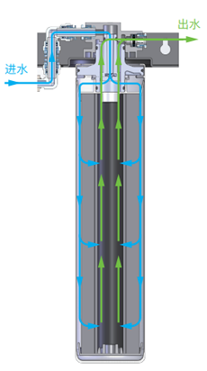 9001cc金沙以诚为本(中国集团)有限公司官网