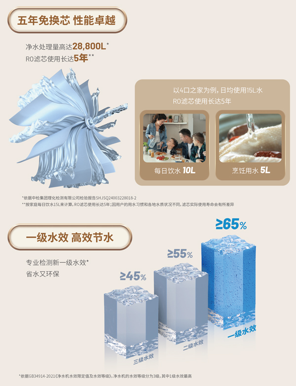 9001cc金沙以诚为本(中国集团)有限公司官网