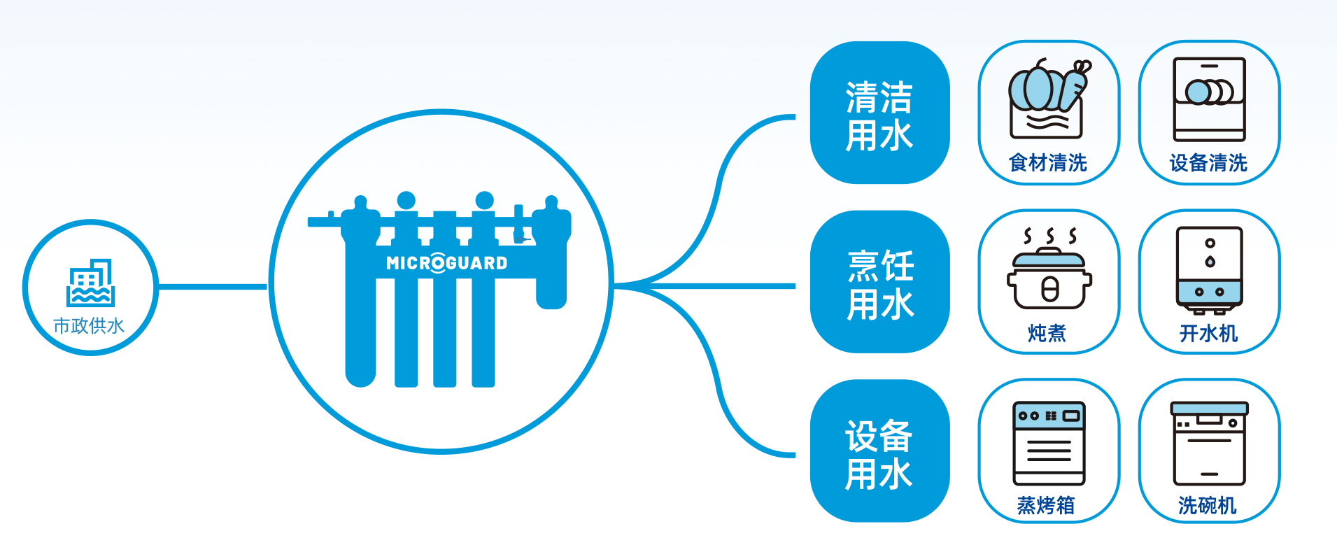 9001cc金沙以诚为本(中国集团)有限公司官网